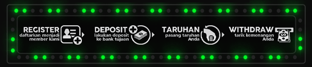 Parah88 Jackpot